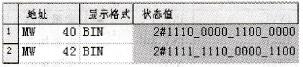 变量表