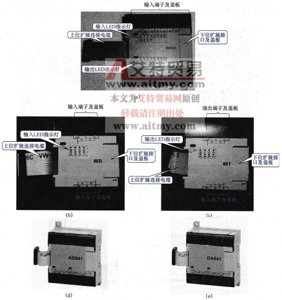CPM2AH的I/O扩展单元面板图