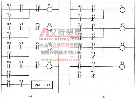 步进控制线路