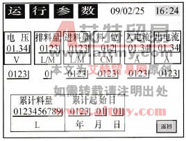 运行参数图