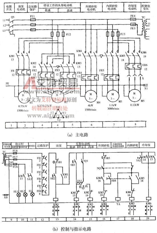 用PLC改造M1342A万能外圆磨床的电气控制线路
