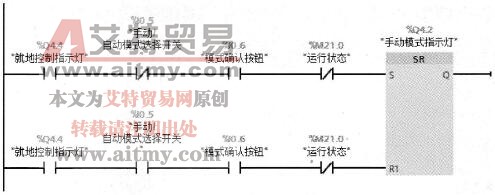 PLC中手动模式选择程序