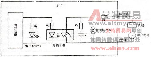 晶闸管输出接口电路