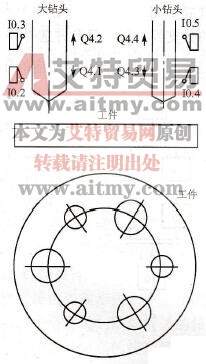 组合钻床示意图