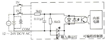 C200Hα系列PLC的AC/DC输入单元