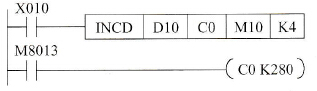 增量式凸轮顺控指令INCD举例