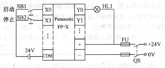 PLC的I/O接线