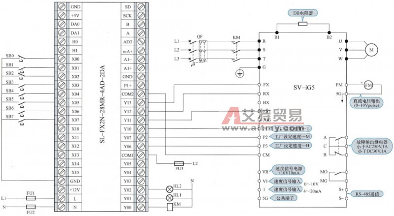 用PLC对变频器进行有级调速的控制原理