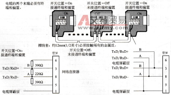 典型总线电缆连接器的电压偏置及终端电阻