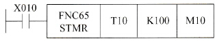 特殊定时器指令STMR举例