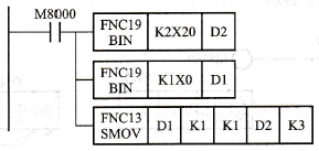位传送指令应用举例（BCD码合成）