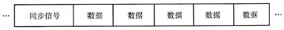 同步通信的数据格式