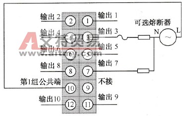 交流电流输出模块DAO 85300的输出接线图