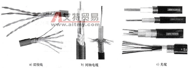 三种通信传输介质
