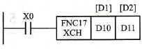 XCH指令格式与功能