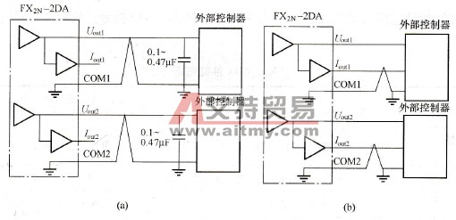 模拟量输出与外部的连接