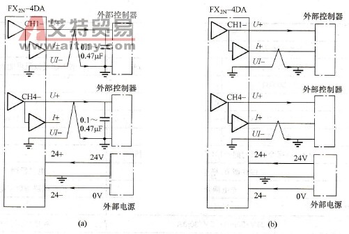 模拟量输出与外部的连接
