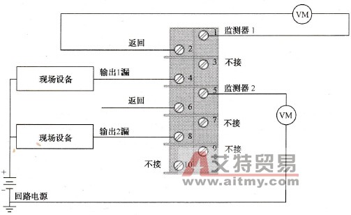 模拟量模块ACO 13000的输出接线图