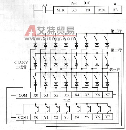 矩阵输入接线图