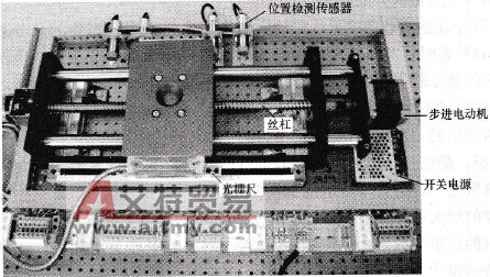 运动小车装置