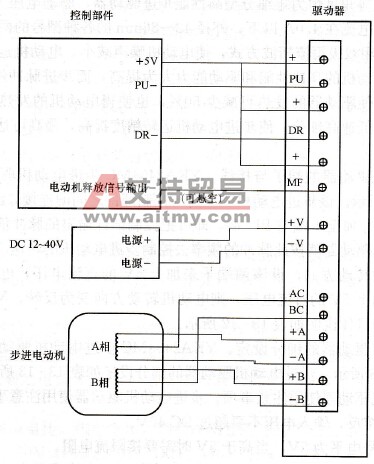 驱动器示意图