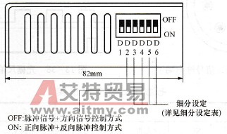 步进电动机驱动器细分设定开关