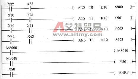 报警指令的使用方法