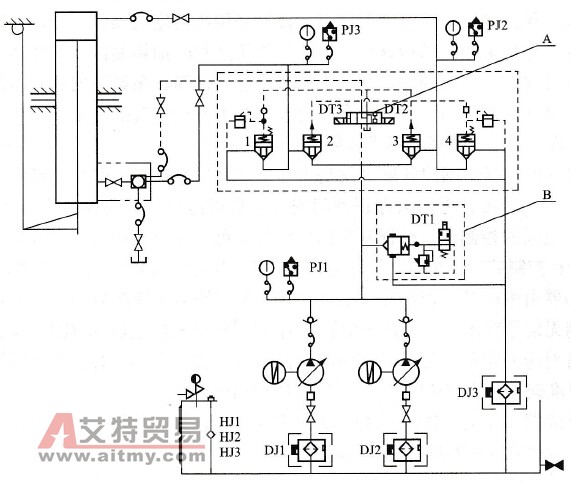 油压式启闭机液压系统