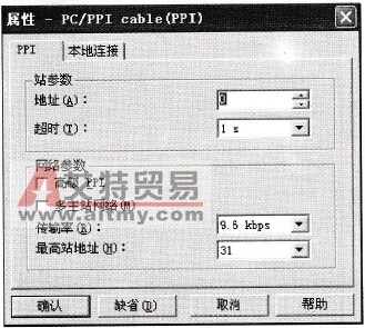 PC/PPI cable设置对话框