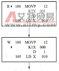 改写操作数的显示
