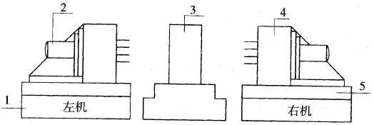 双面钻孔组合机床的结构简图