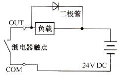 二极管方法