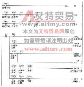 图10-14手动左对刀梯形图