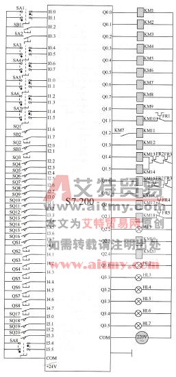 图11-6 PLC输入／输出接线图