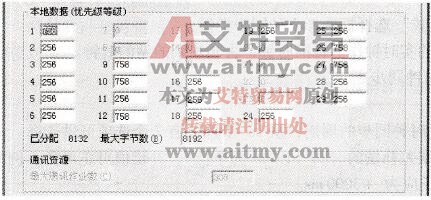 存储器选项卡
