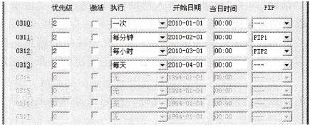 时间中断的设置