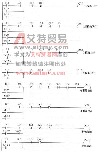 图11-8砌块成型机的主动作程序1