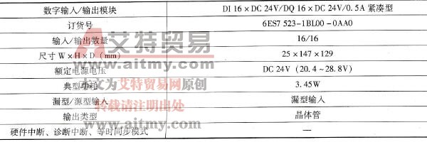 数字量输入/输出混合模块