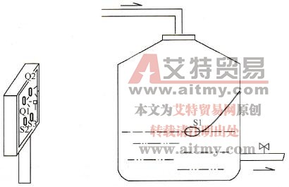 实例的工艺示意图