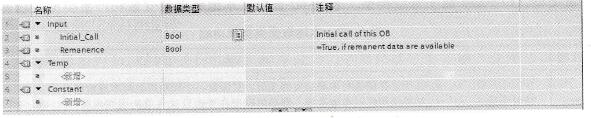 OB块接口布局