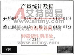 生产统计界面