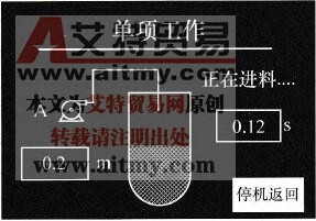 单项工作界面