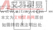 图2-1 -3 PLC控制系统实现的 异步点动单方向控制外部接线图