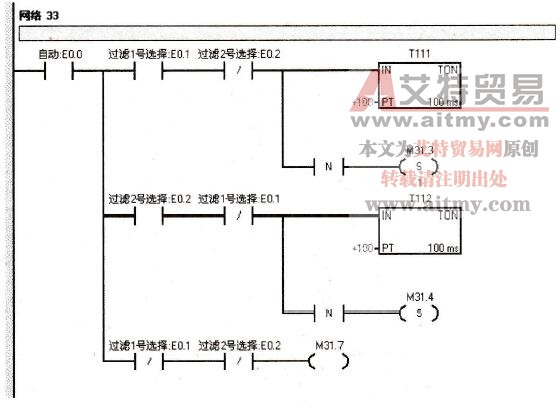 图6-1梯形图编程