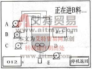 实时工作界面示例
