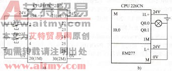 图6-47 PROFIBUS现场总线通信PLC接线图