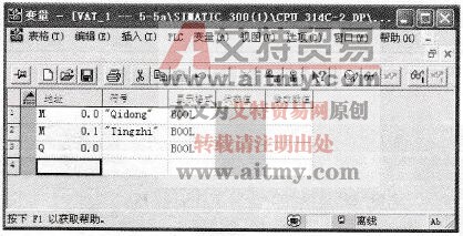 输入变量