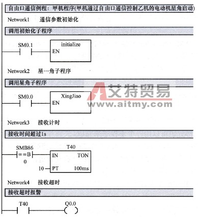 星形一三角形启动甲乙互动2号站主程序