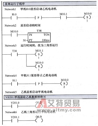 甲机星角运行子程序