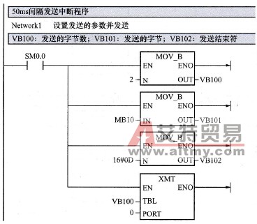 甲机星角运行50ms间隔发送程序